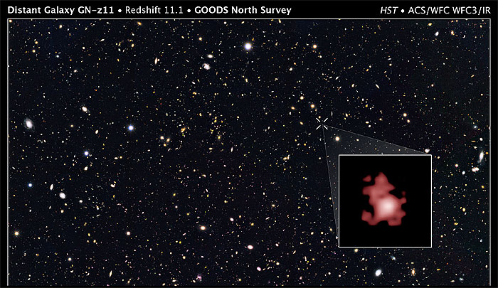 Galaxy GN z11