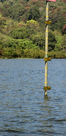 Mullaperiyar reservoir- water level guage